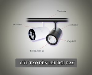 Cấu tạo của đèn led rọi ray