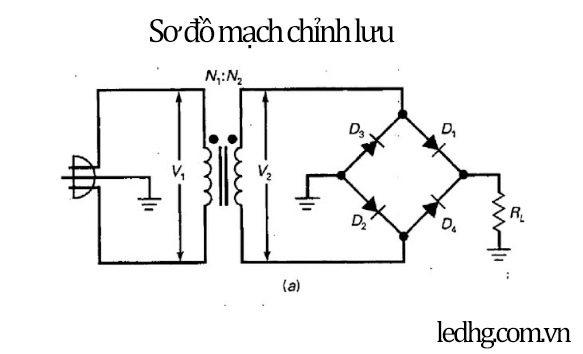 Mạch chỉnh lưu