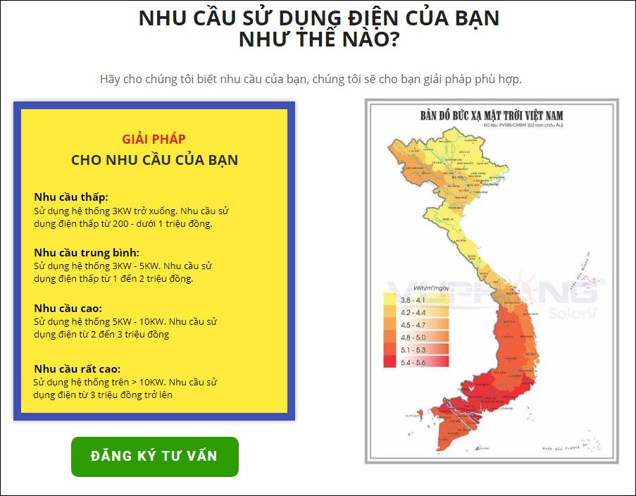 Tư vấn nhu cầu sử dụng điện